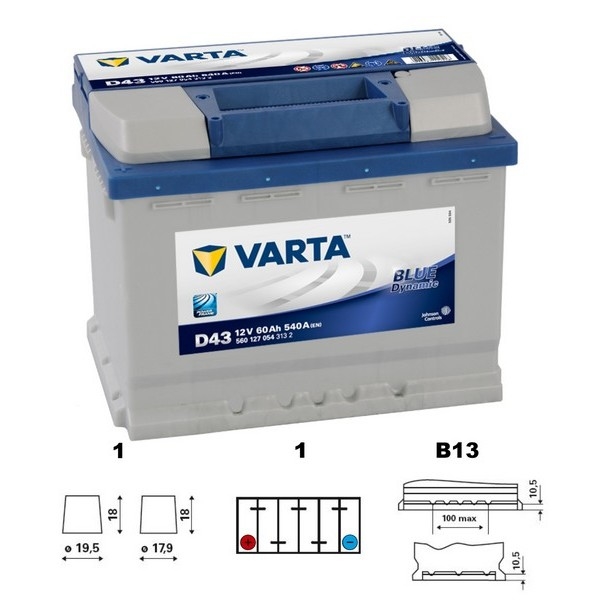 Autobaterie Varta Blue Dynamic Ah V A X X Lev