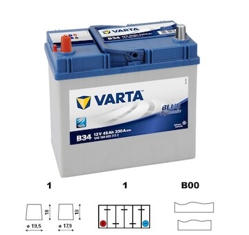 autobaterie VARTA  Blue dynamic  Asia   45Ah   12V    330A    238x129x227 LEVÁ 