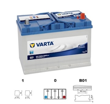 autobaterie VARTA  Blue dynamic  Asia   95Ah   12V    830A    306x173x225  