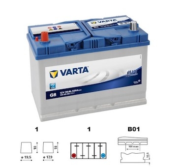 autobaterie VARTA  Blue dynamic  Asia   95Ah   12V    830A    306x173x225 LEVÁ 