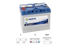 autobaterie VARTA  Blue dynamic  Asia   70Ah   12V    630A    261x175x220 LEVÁ 