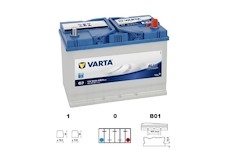 autobaterie VARTA  Blue dynamic  Asia   95Ah   12V    830A    306x173x225  