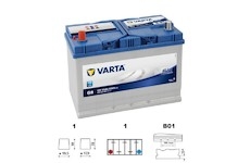 autobaterie VARTA  Blue dynamic  Asia   95Ah   12V    830A    306x173x225 LEVÁ 